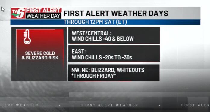 First alert weather days: Severe cold plus whiteout and blizzard risks