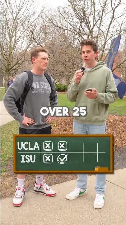 UCLA vs Iowa State: College trivia challenge for cash!
