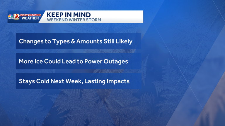 Snow and ice threats growing for the Piedmont in North Carolina ...