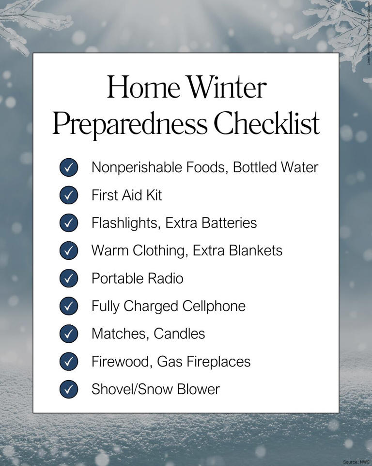 Staying safe on the roads and at home during a snow storm