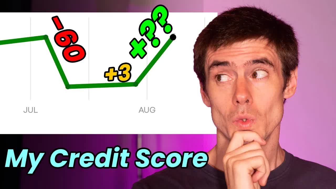 Credit score recovery after paying off high balance!