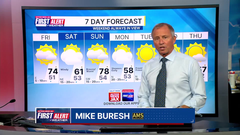 First alert 7-day forecast