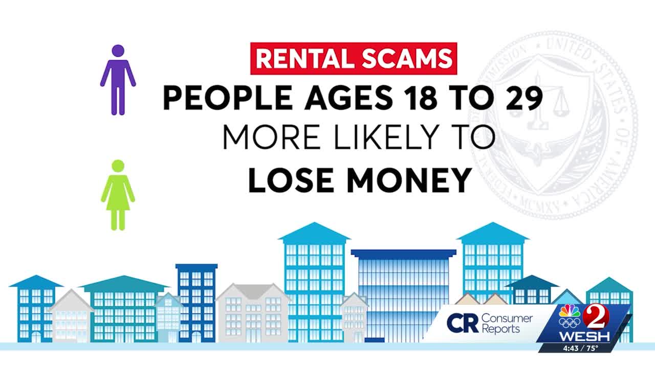Apartment rental scams | Consumer Reports