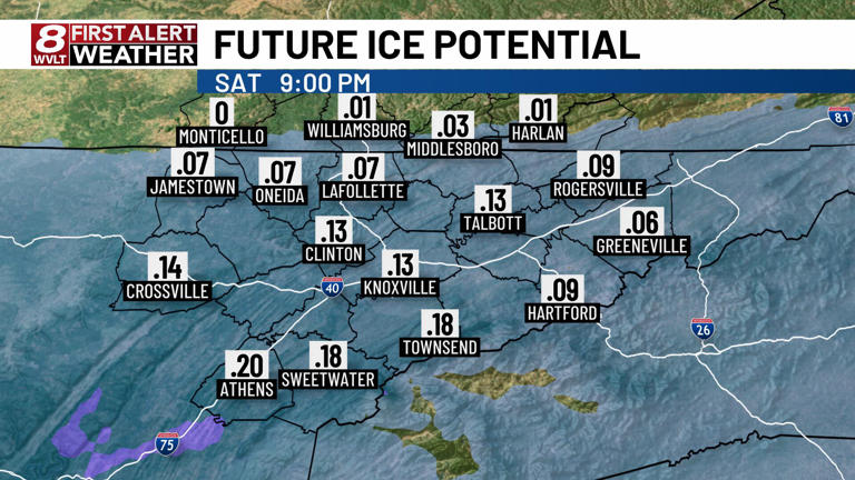 First alert: Winter storm impacts for the entire area this weekend