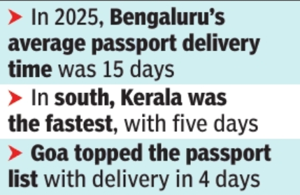 In 4 or 40 days: Location decides how fast your passport arrives ...