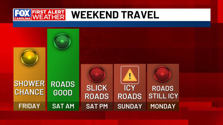 First alert weather days ahead: Major winter storm set to impact area ...