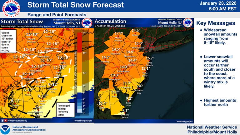 Winter storm watch for NYC and NJ: See latest snow timeline ...