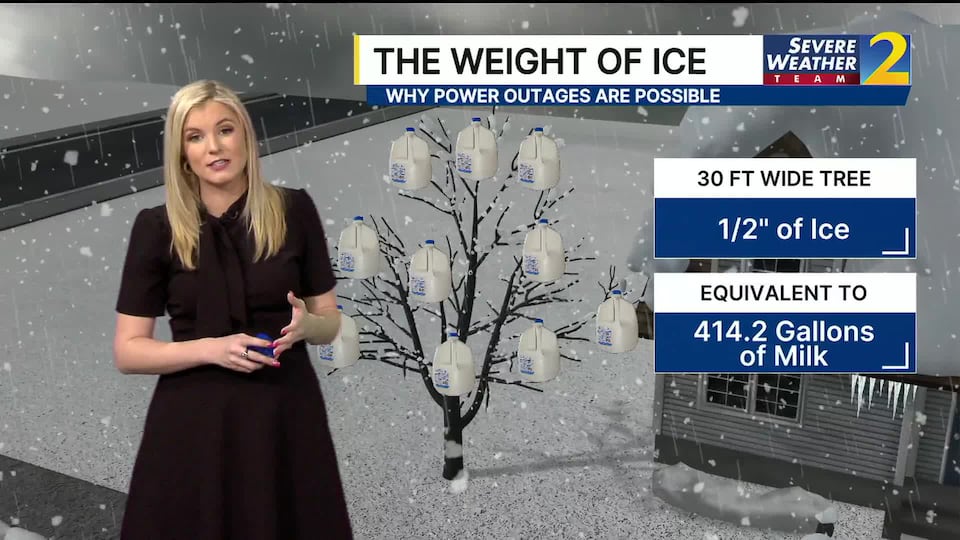 Ice storm warning: Why widespread power outages are likely
