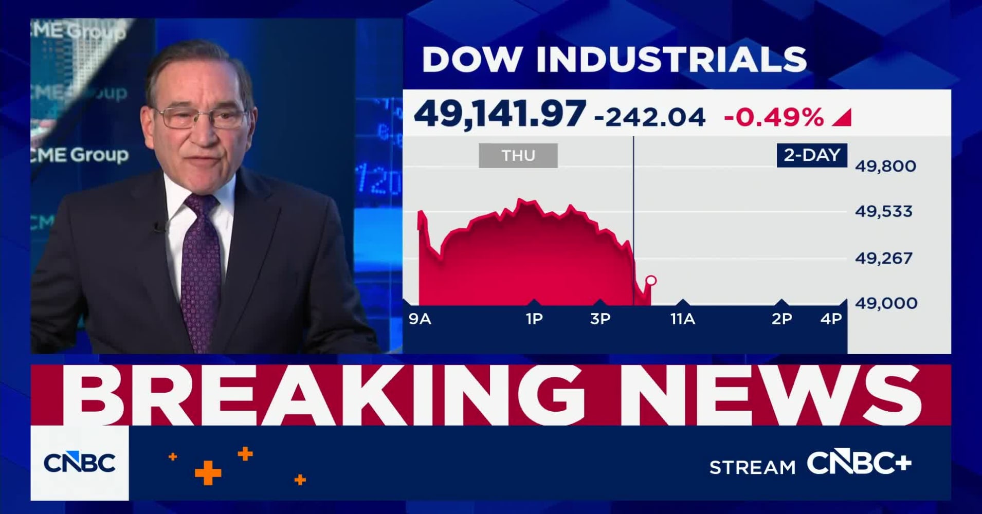 Consumer Sentiment Rises In January