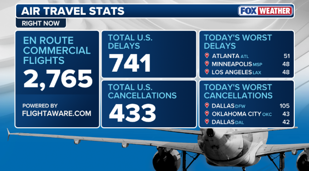 Over 2,000 flights canceled ahead of extreme winter storm with ...