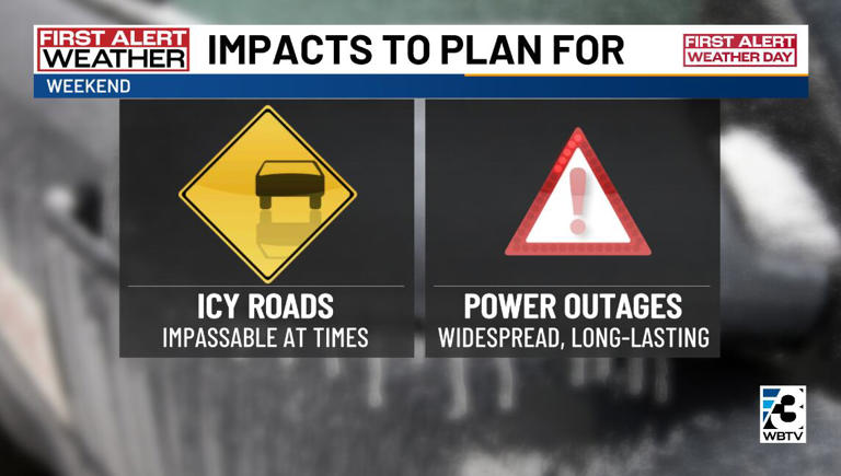 Watch: Impactful ice expected in Carolinas with weekend winter storm ...
