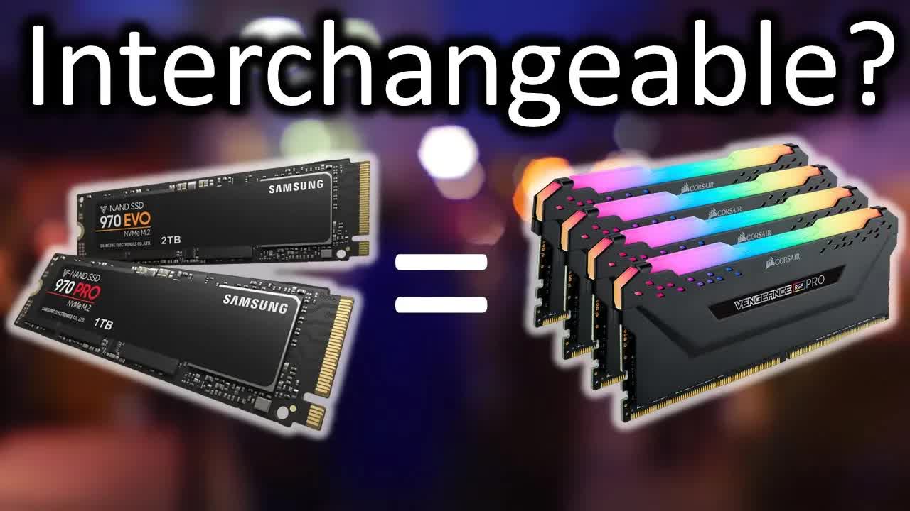 What is the purpose of RAM?
