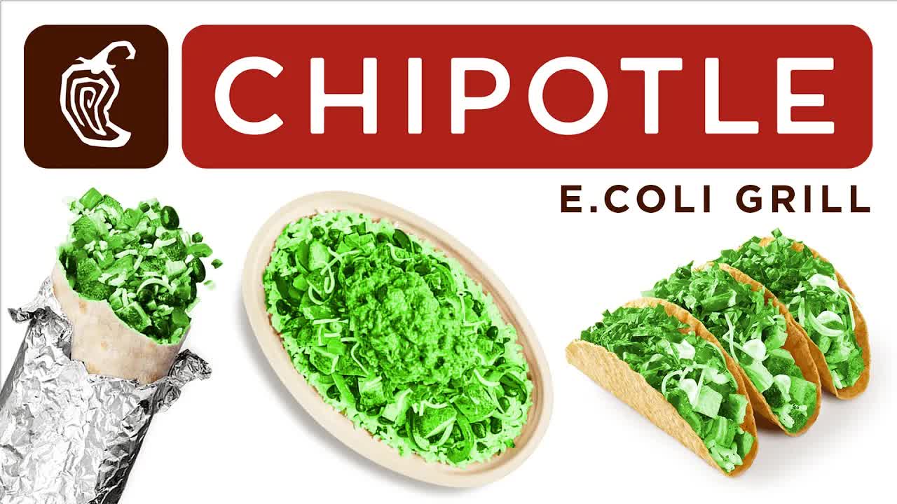 What happened to Chipotle?