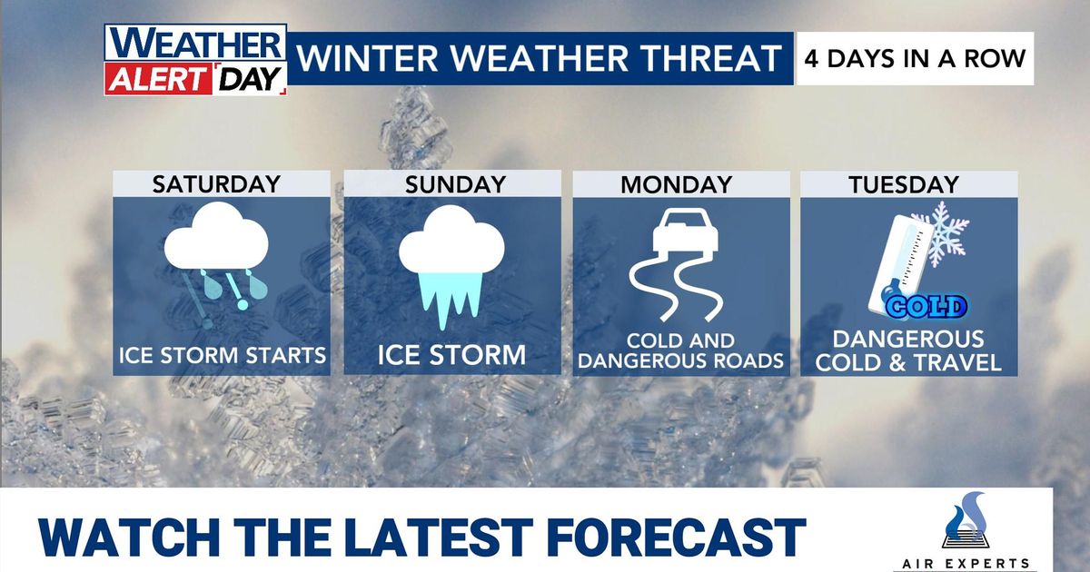 Enjoy the 40s. Ice storm, bitter cold on the way