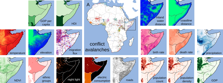 Machine-learning analysis reclassifies armed conflicts into three new ...