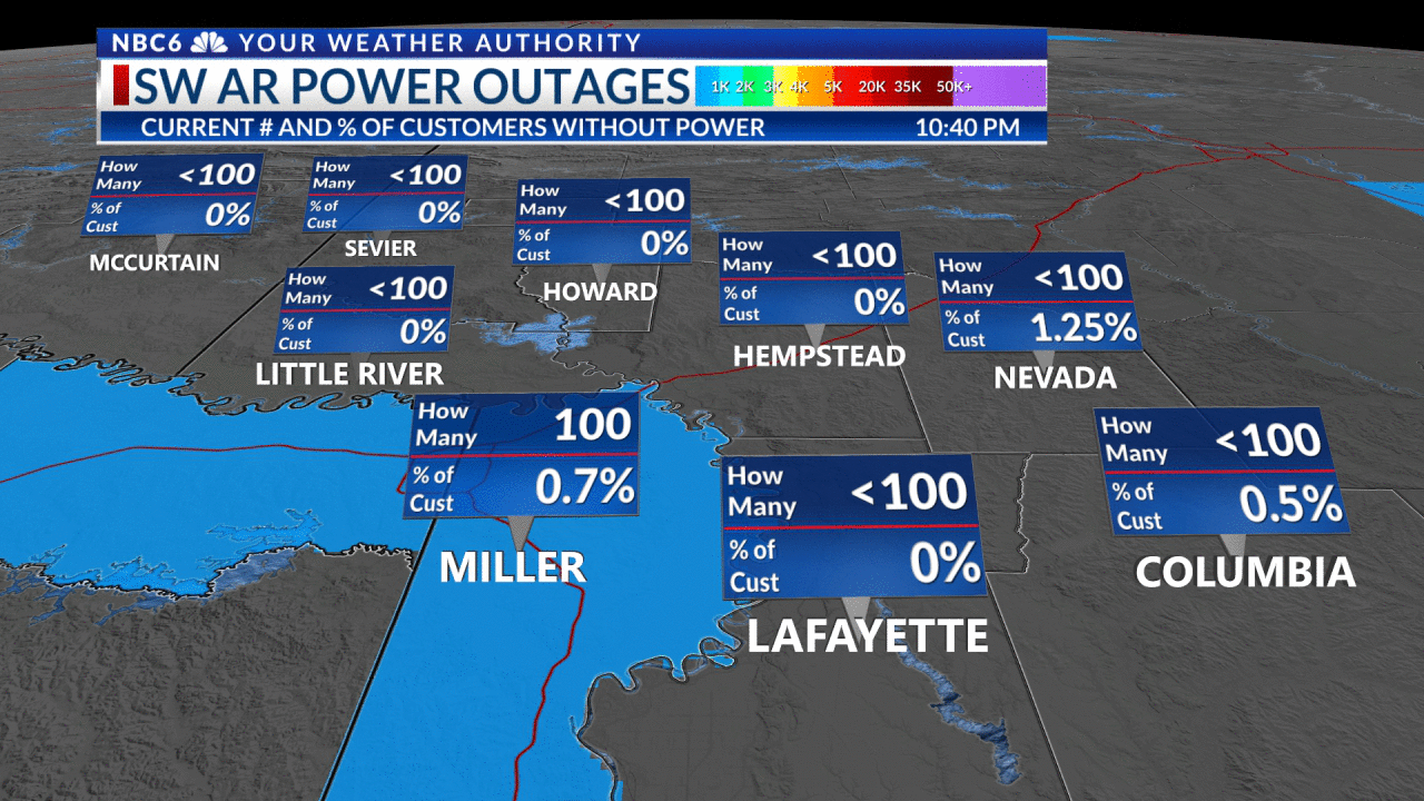 Winter storm updates