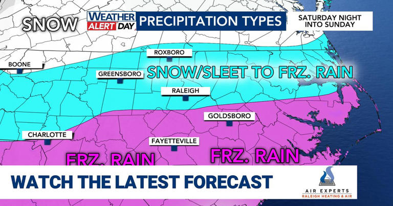 Temperatures dip Saturday ahead of significant weekend winter storm