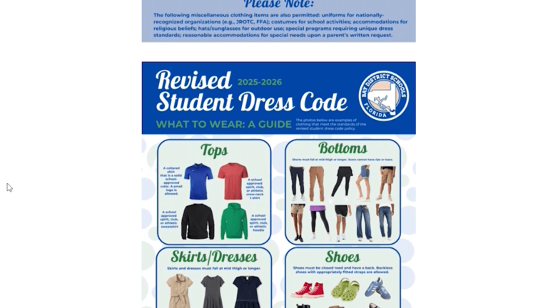 Bay District Schools officially updates its dress code after community ...