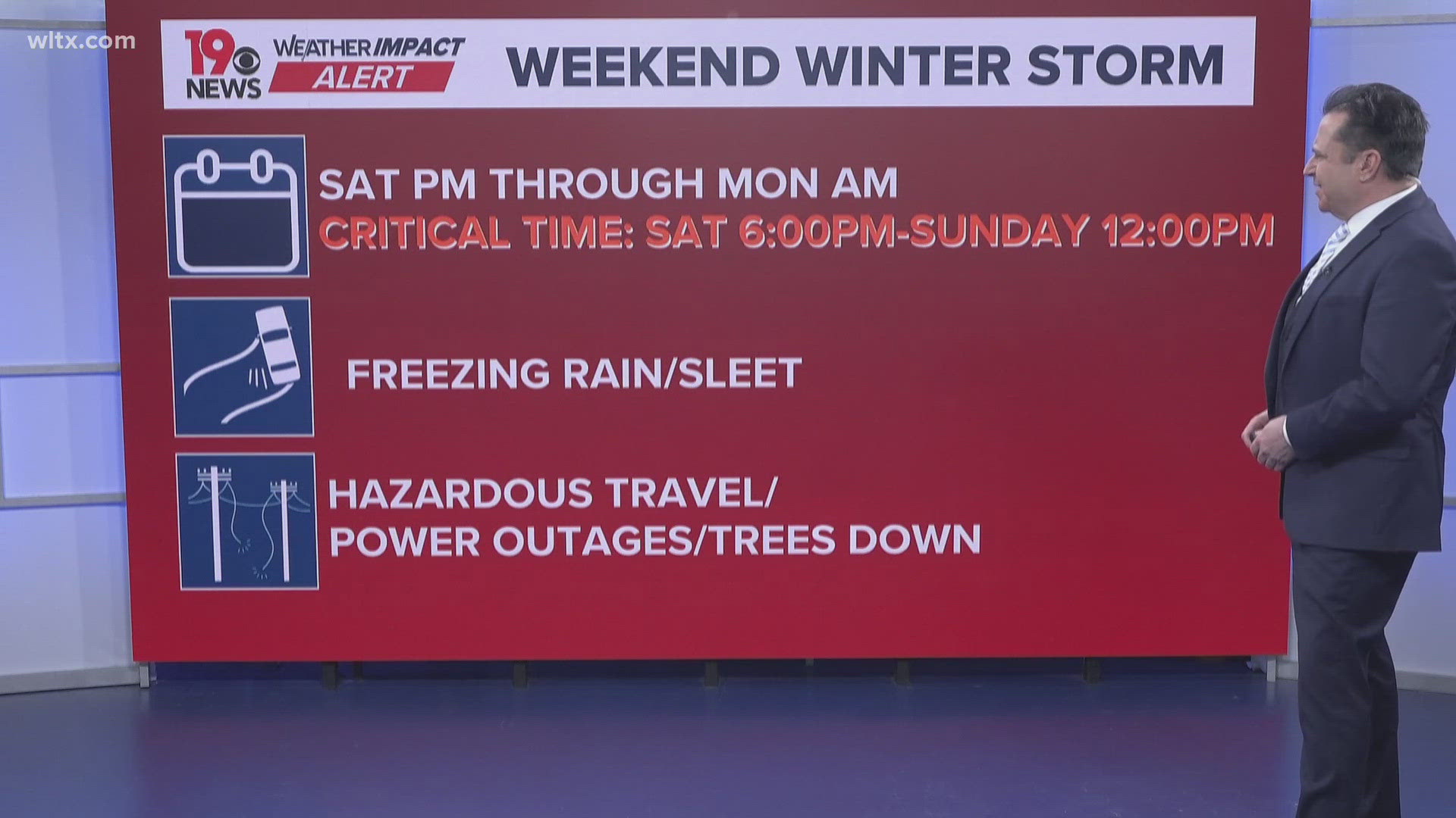 Latest forecast for ice, sleet in South Carolina this weekend