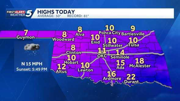 Oklahoma winter storm: Another round of snow moves into Oklahoma