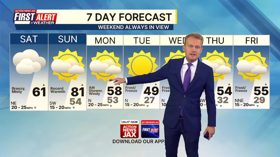 First Alert 7 day forecast: January 24, 2026
