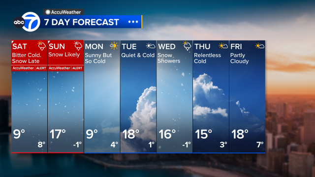 Chicago weather: Winter storm bringing several inches of snow to area ...