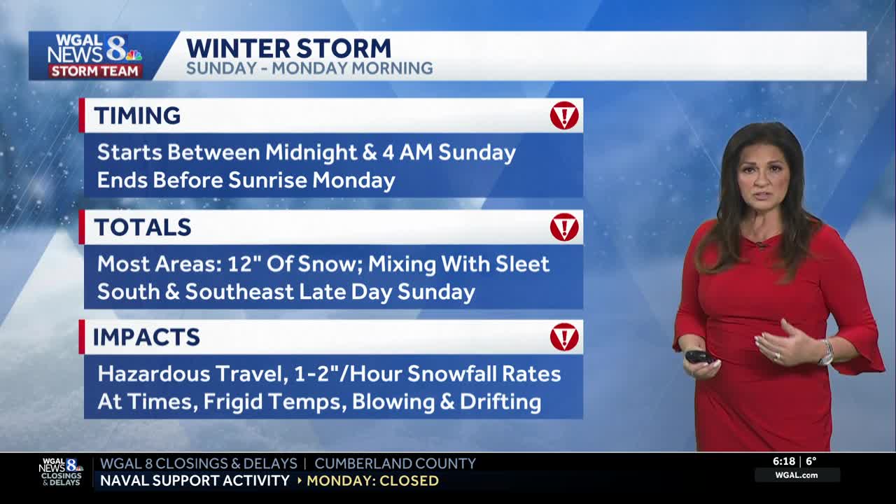 Dangerous wind chills early, followed by a winter storm Sunday for ...
