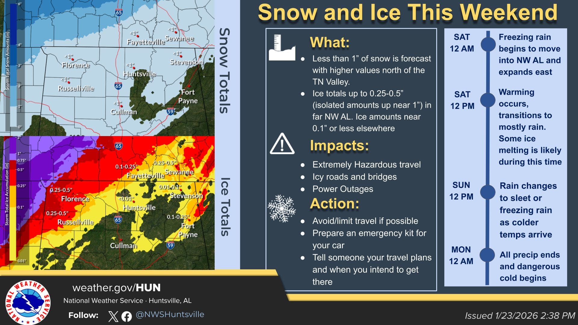 Alabama braces for ice storm. Here's the latest forecast