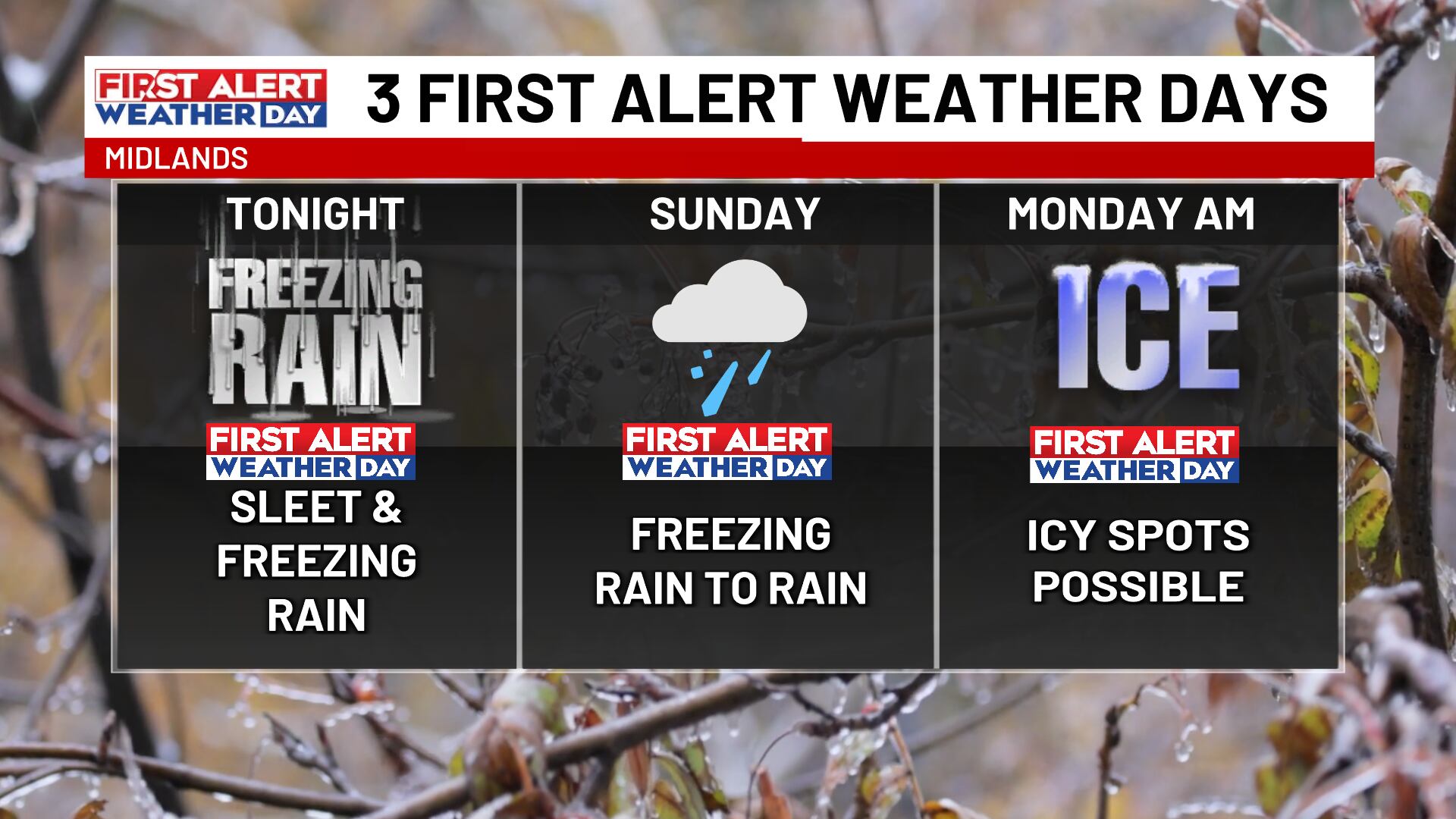 First alert weather days continue today for impactful winter storm