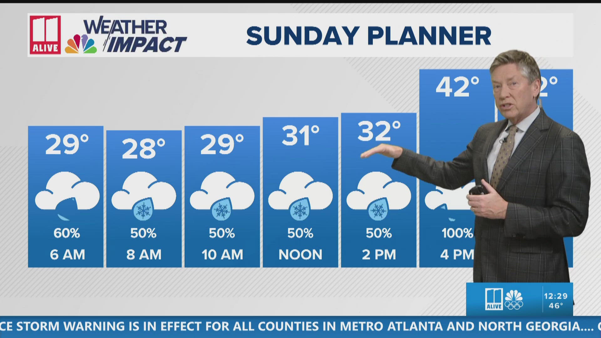 Winter storm update | Forecasting winter weather entering north Georgia
