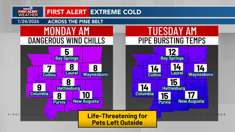 First alert: Latest on what to expect in this weekend’s winter storm in ...