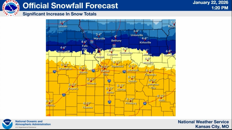 NWS: Kansas City snowstorm forecast increased to 8–9 inches