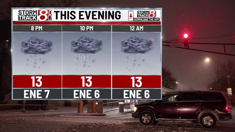Winter storm peaks Sunday then dangerous cold lingers | Jan. 24, 2026