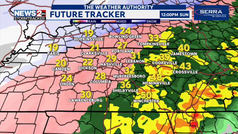 Winter storm continues to impact Middle TN Sunday followed by dangerous ...