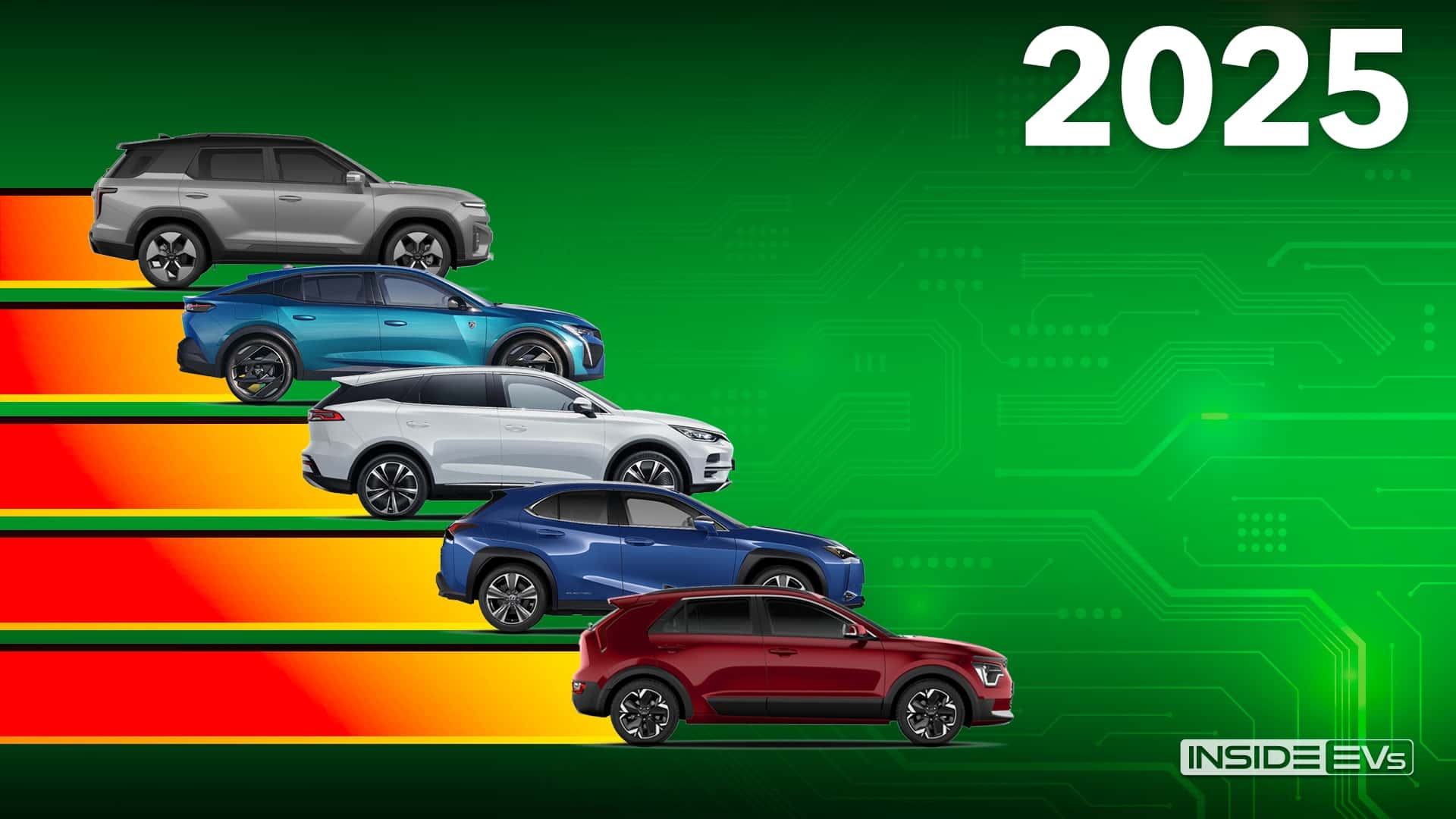 Le 20 auto elettriche meno vendute in Italia nel 2025: la classifica