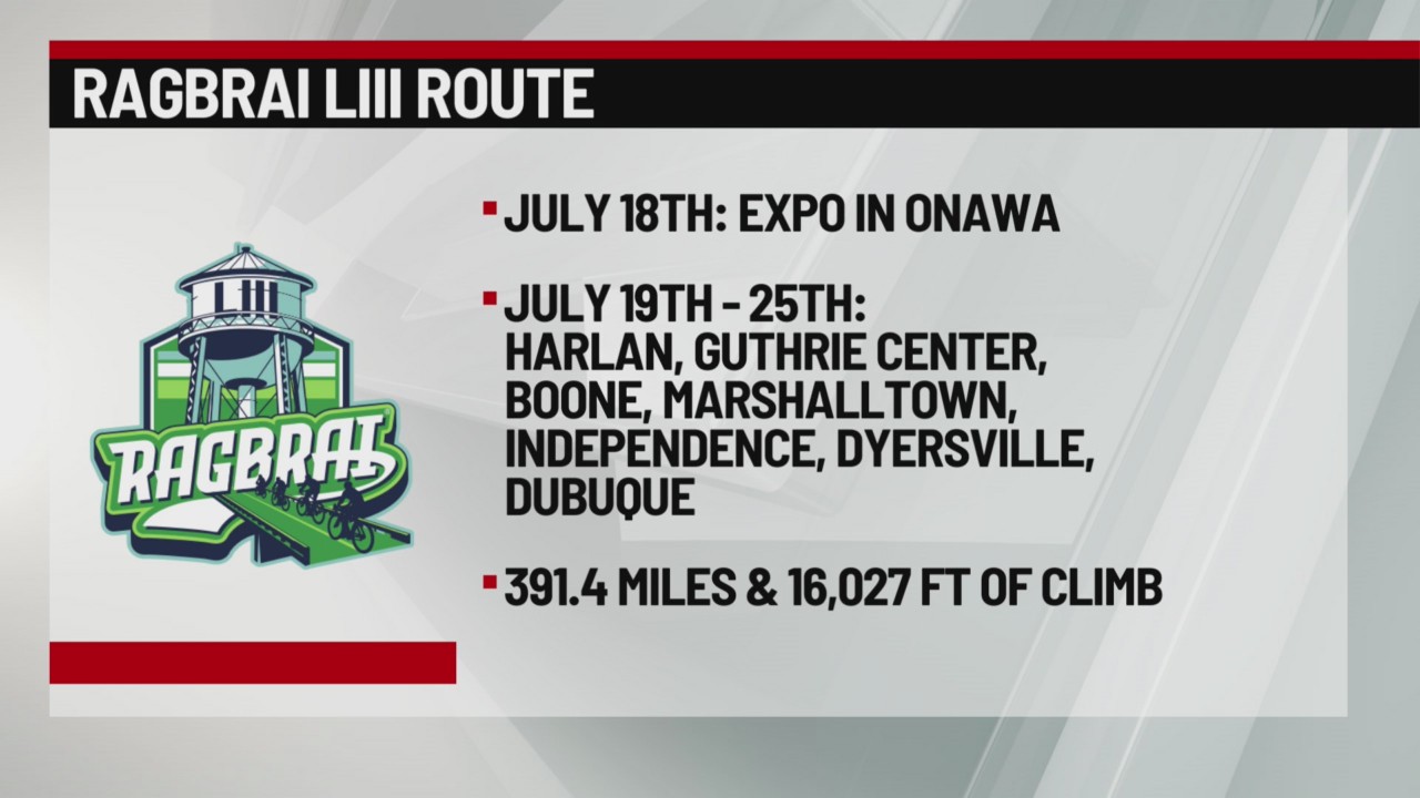 RAGBRAI 53 announces 2026 route through central Iowa