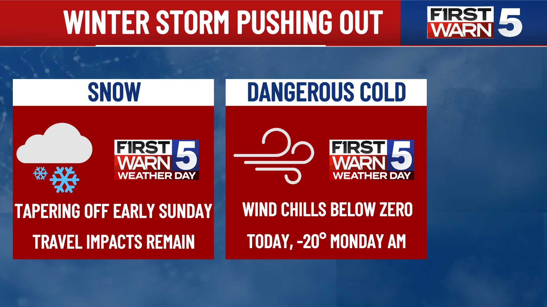 Storm passes, freezer arrives: Dangerous cold now biggest winter ...