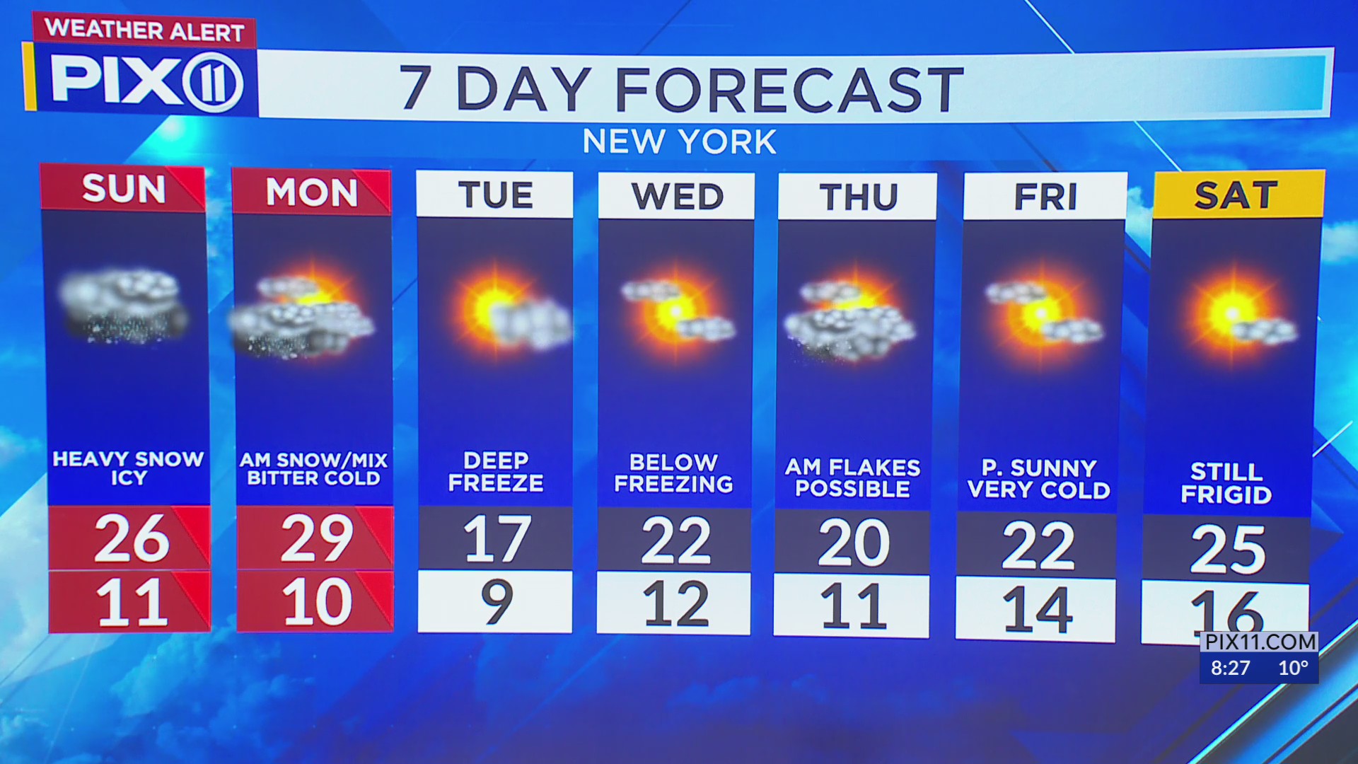 Weather updates: What to expect during NY, NJ snowstorm