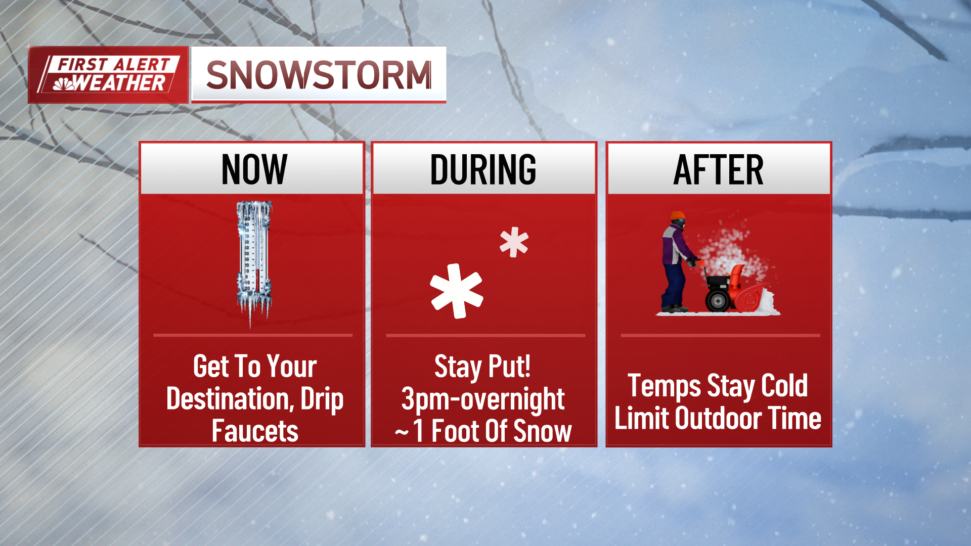 Tracking the storm: Snowfall rates of 2-3 inches an hour expected Sunday