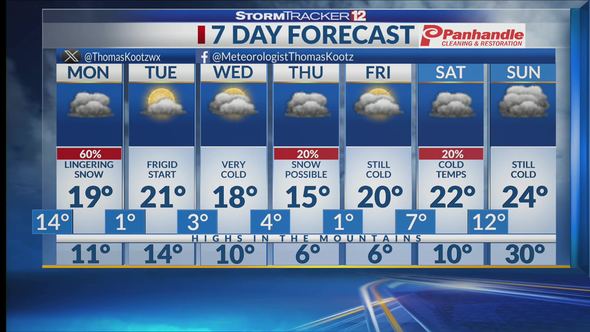 Winter storm wraps up tonight