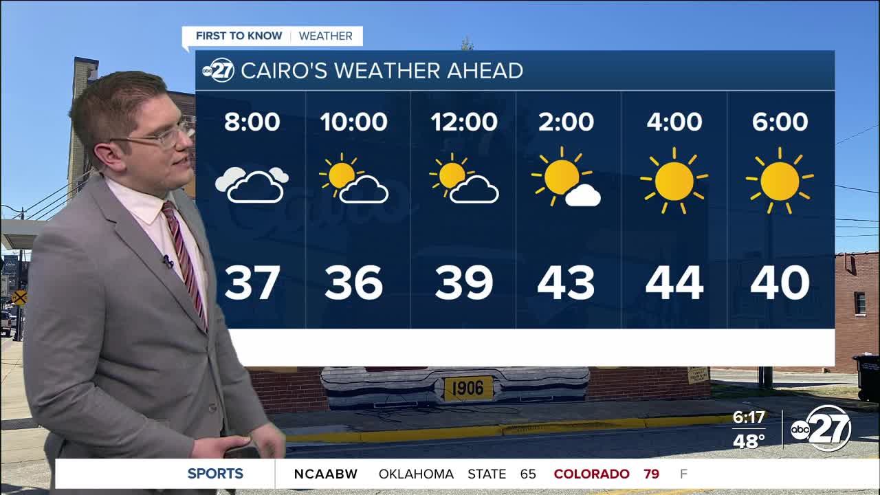 First to know weather - The cold returns (1-26-2026)