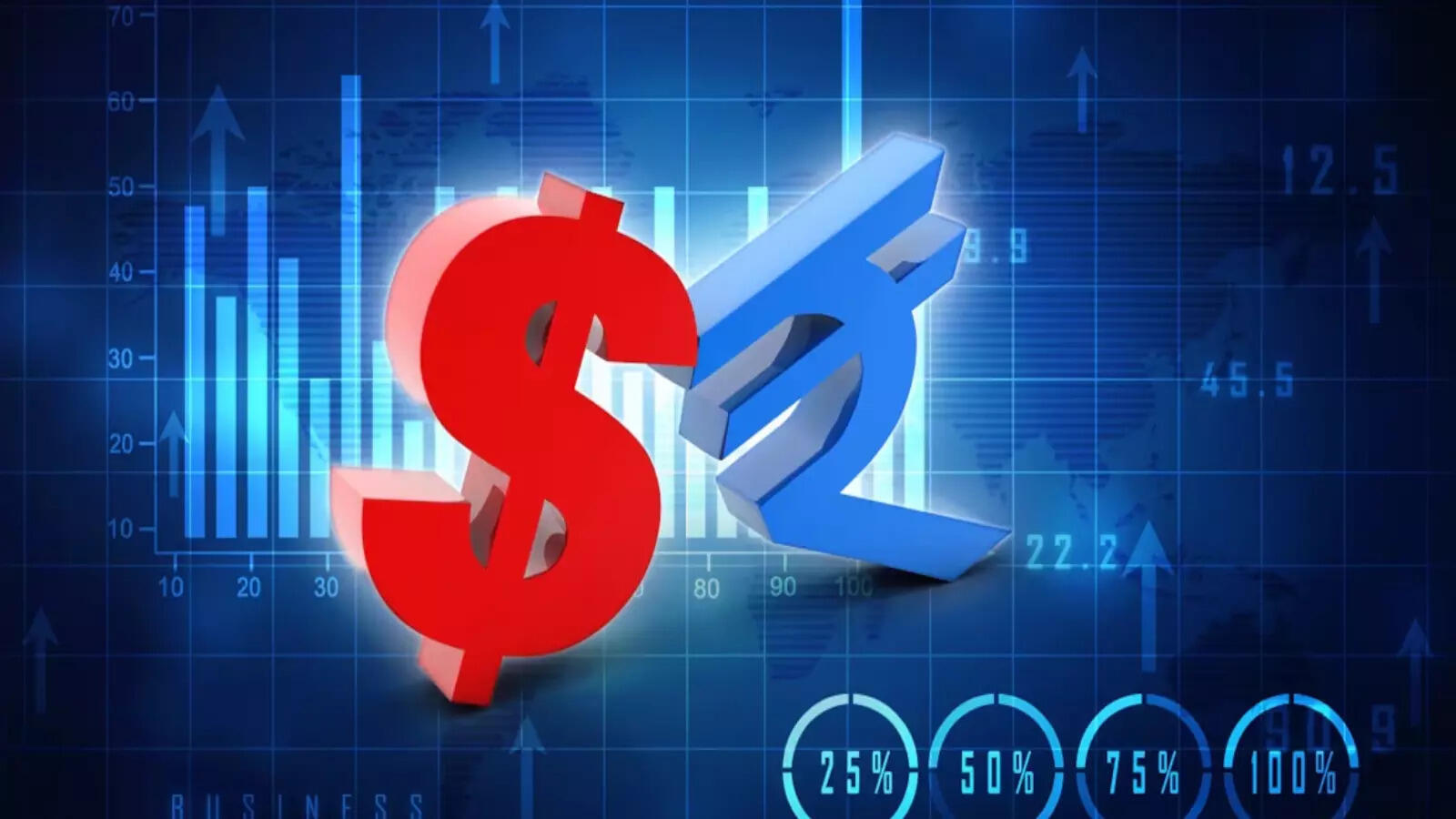 Rupee rebounds! Currency rises 11 paise in early trade; reaches 90.12 ...