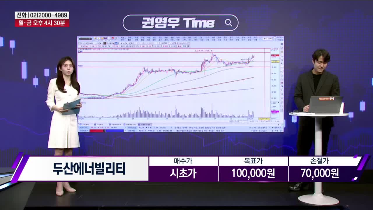 권영우 Time] 한화 두산에너빌리티 포스코DX SNT에너지 한미반도체 티엑스알로보틱스 | Watch