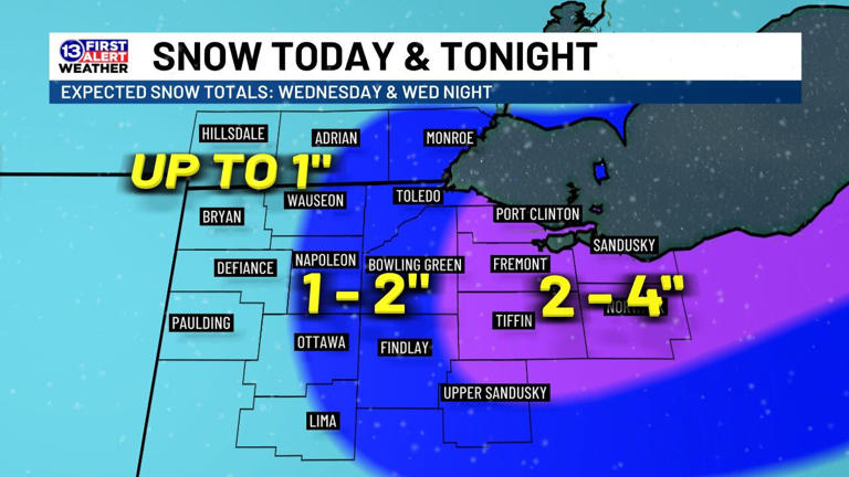 13 First Alert Weather Day: Snow impacting Wednesday PM commute