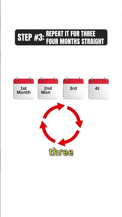 Capital One credit limit hacks: increase your limit