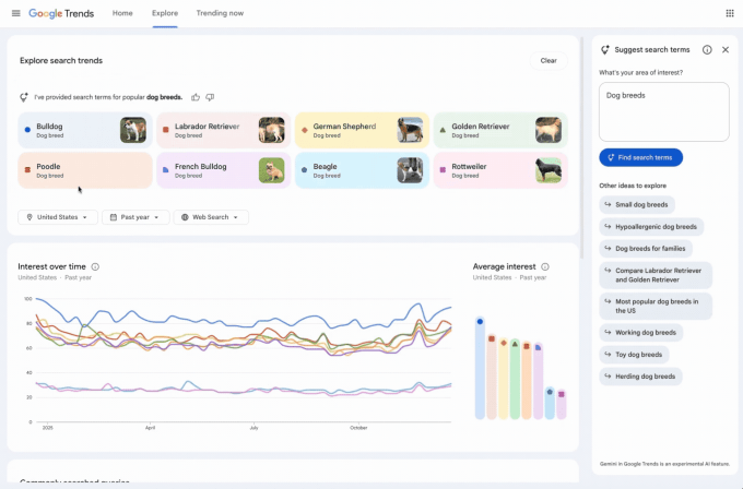Google’s Trends Explore page gets new Gemini capabilities