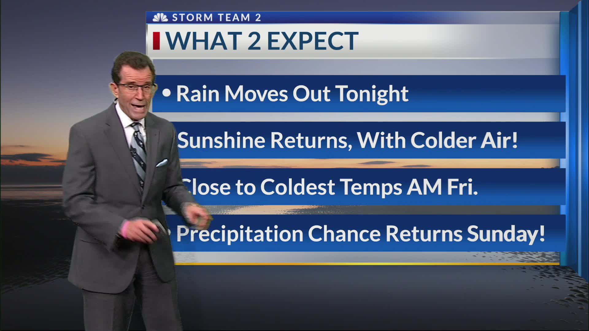 Rob Fowler's Wednesday evening (1-14) forecast update