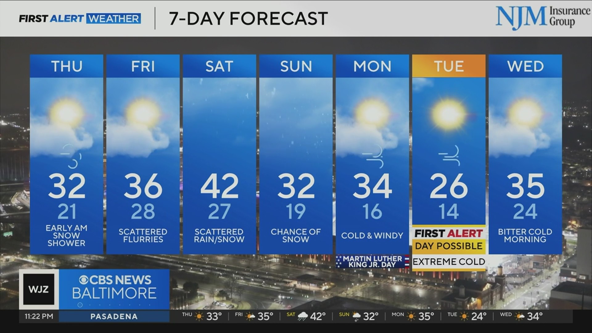 Colder temperatures return to Maryland this week