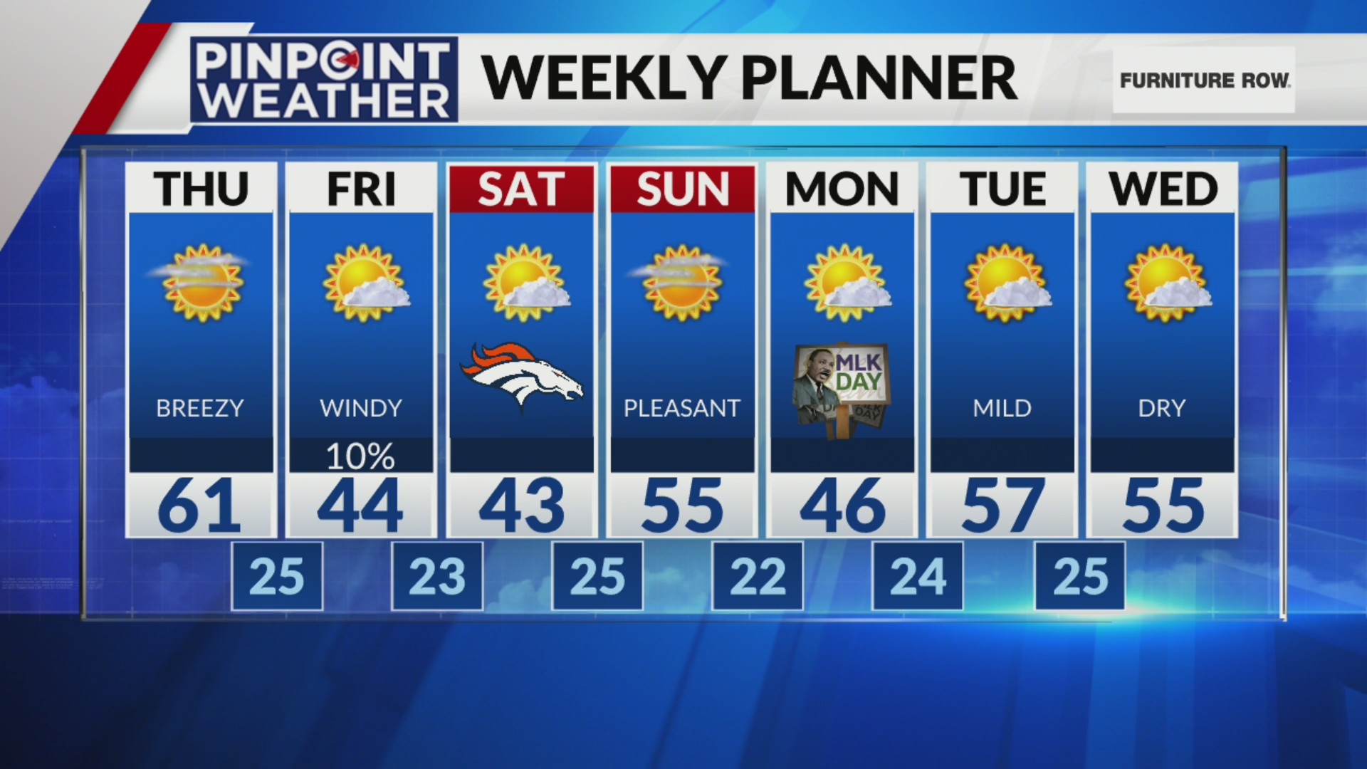 Denver weather: Seasonal temps, mostly sunny skies in forecast
