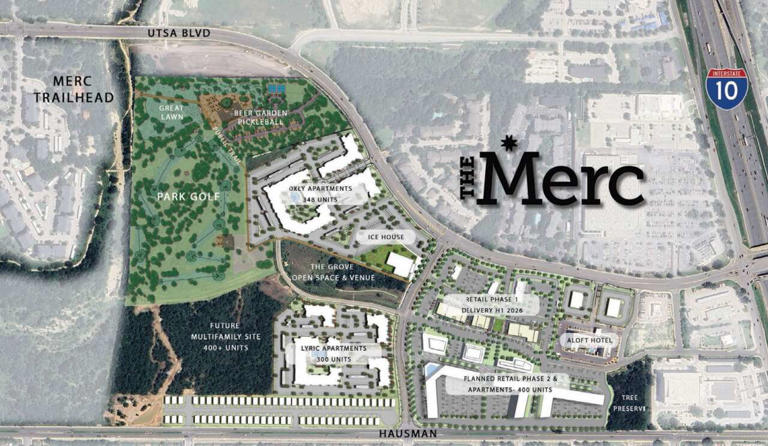 New H-E-B fuels new retail hub near Loop 1604